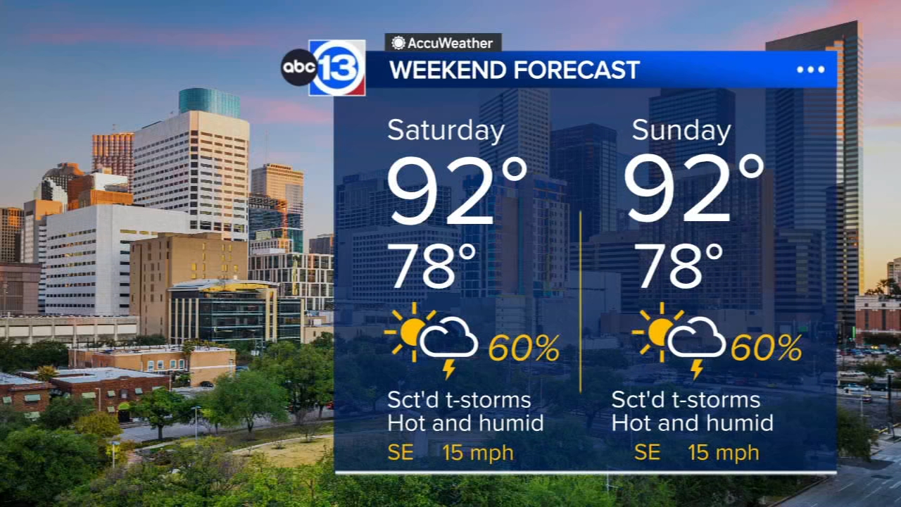 Tropical downpours hit Houston this weekend, ABC13 Weather Watch for Monday