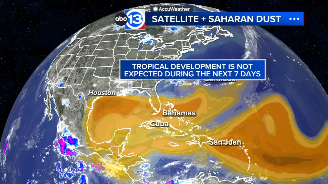 Tropics remain quiet, Saharan dust could return this week