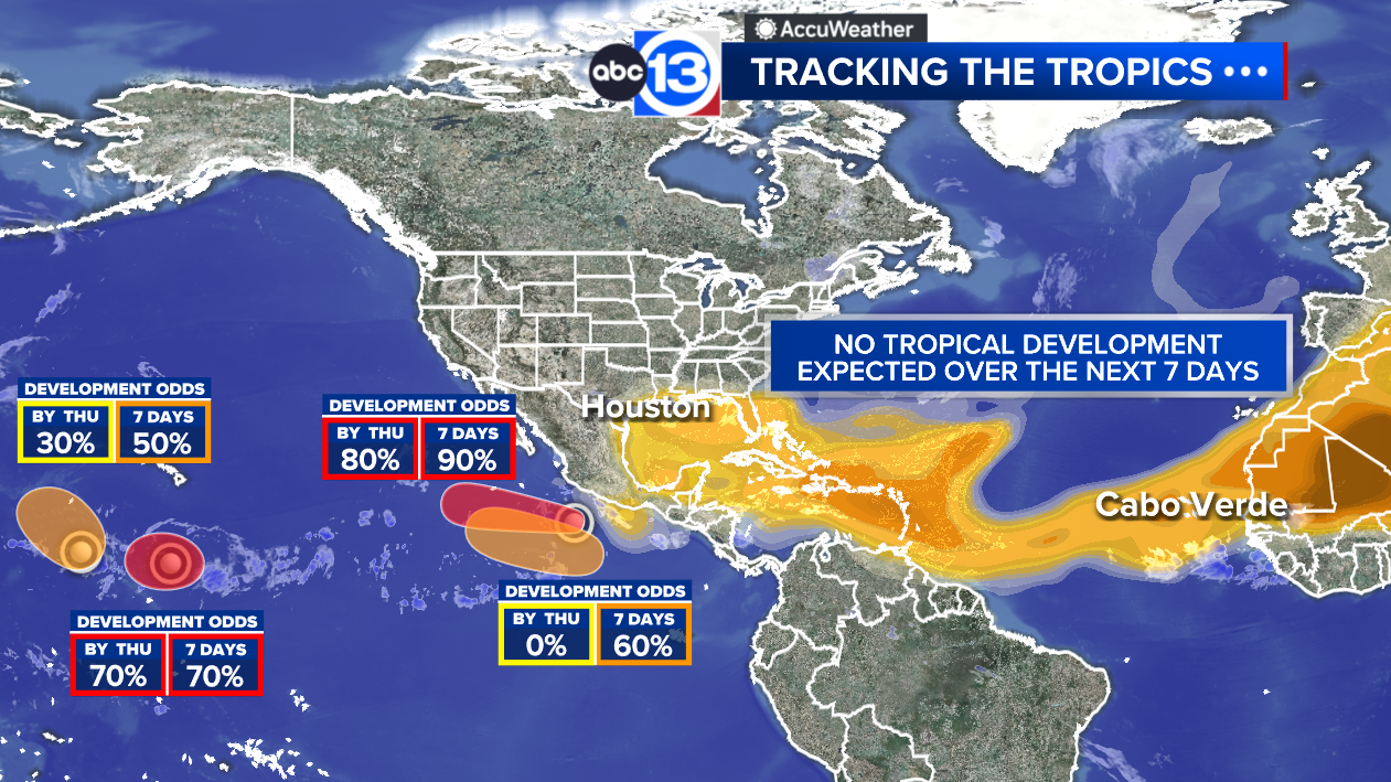 Tropics remain quiet, Saharan dust could return this week