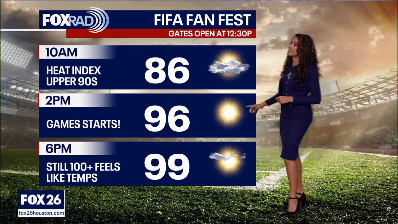 High-pressure system triggers soaring weekend temperatures and intense summer heat waves